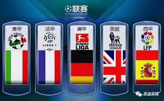 成為歐冠